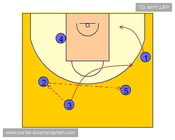 错位背打使用率上升，换防策略催生战术反制