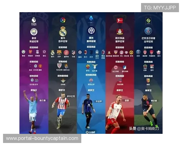 德甲联赛竞争力分析:与英超、西甲相比的优势与不足 德甲联赛竞争力分析:与英超、西甲相比的优势与不足